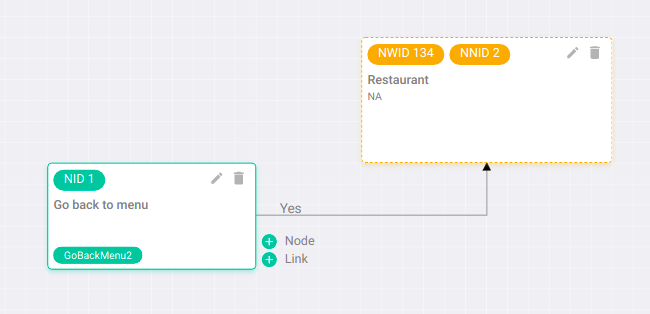 Alt go back sub menu display